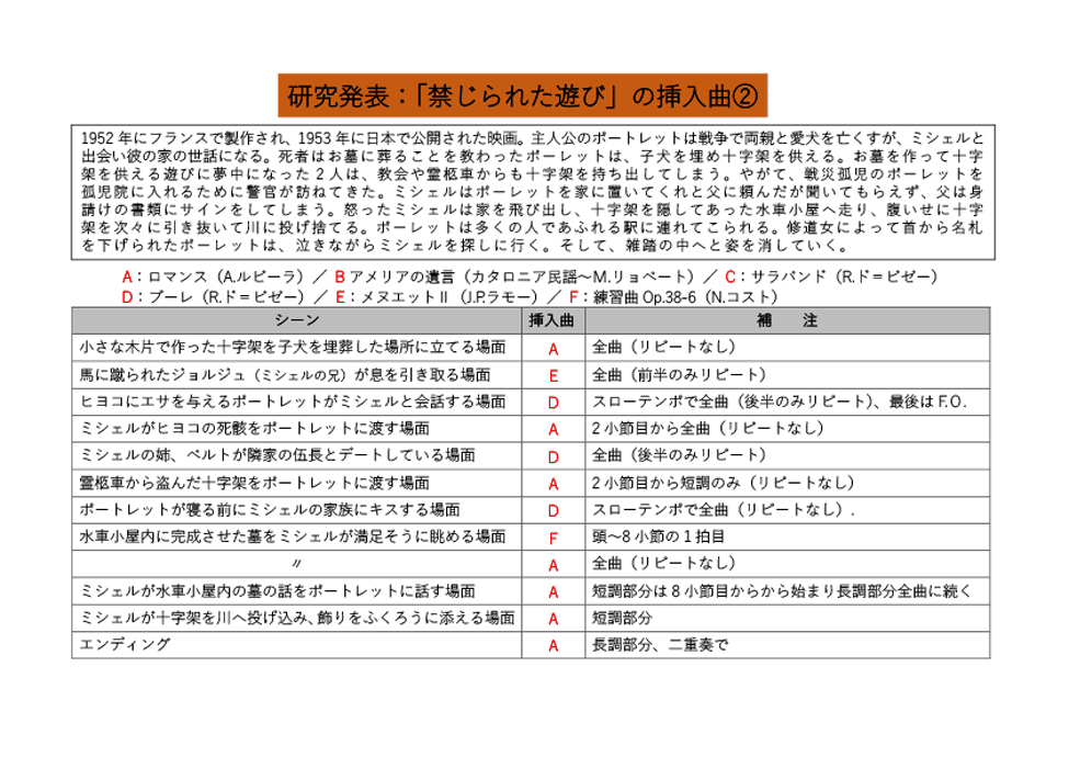 2025年岐阜県クラシックギター協会主催イベント_HP-第2回ギターサロンプログラム①-2