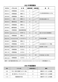 岐阜県クラシックギター協会_2023総会資料2