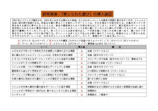 2025年岐阜県クラシックギター協会主催イベント_HP-第2回ギターサロンプログラム①-2